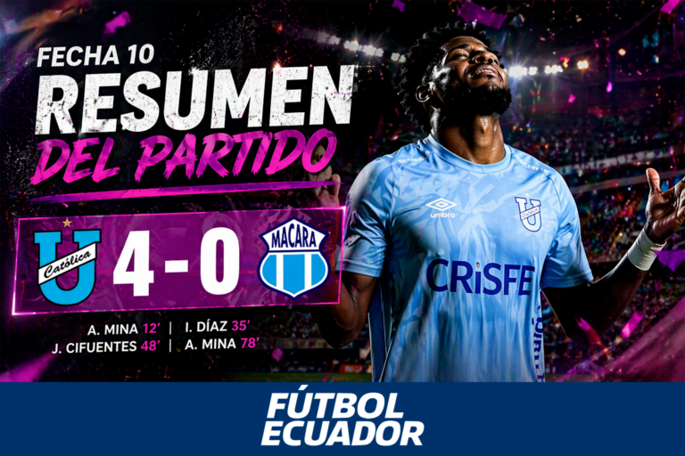 U. Católica 4 – 0 Macará: Análisis Completo de la Goleada Camarata en la LigaPro 2026