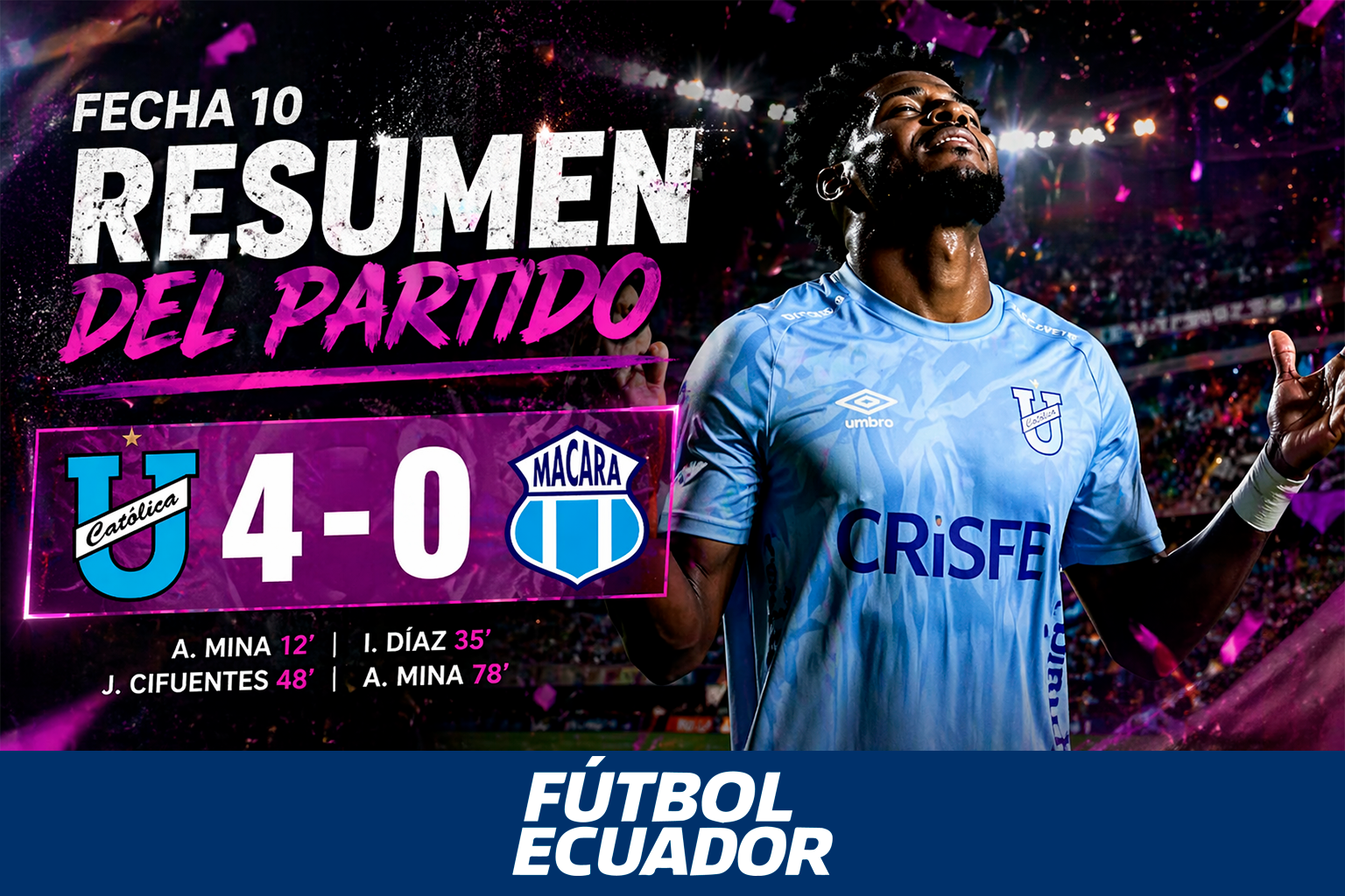U. Católica 4 - 0 Macará: Análisis Completo de la Goleada Camarata en la LigaPro 2026