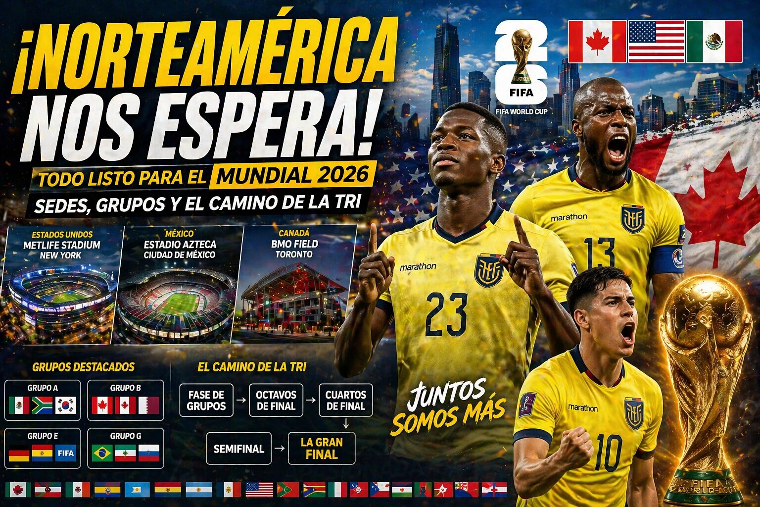 ¡Norteamérica nos espera! Todo listo para el Mundial 2026: Sedes, grupos y el camino de la Tri