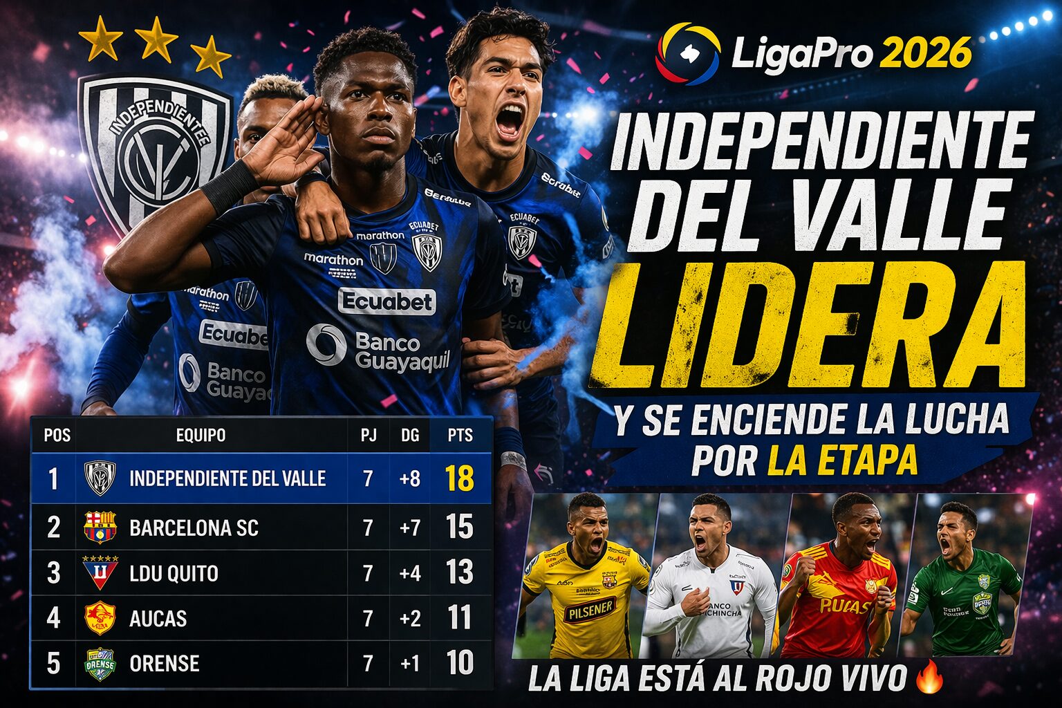 independiente del valle lidera la ligapro